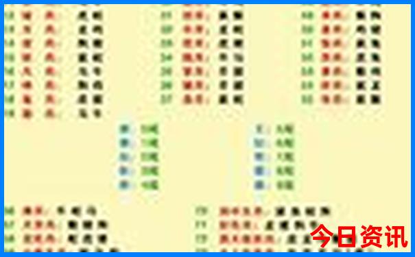 成都自驾贵州旅游最佳路线