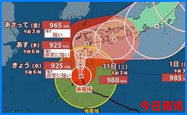 北京游乐园排名前十